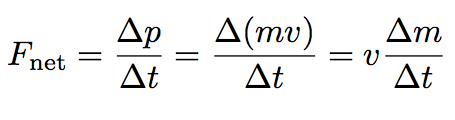 Ap net At A(mv) At Am At 