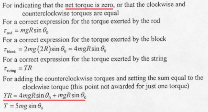 For indicating that the net torquc is zero, or that the clockwise and counterclockwise torques are equal For a correct expression for the torque exerted by the rod = mgRsin 00 For a correct expression for the torque exerted by the block = 4mgRsinOo For a correct expression for the torque exerted by the string For adding the counterclockwise torques and setting the sum equal to the clockwise torque (this point not awarded for just one torque) TR 4mgRsin 00 + mgRsin 00 T = 5mg smoo 
