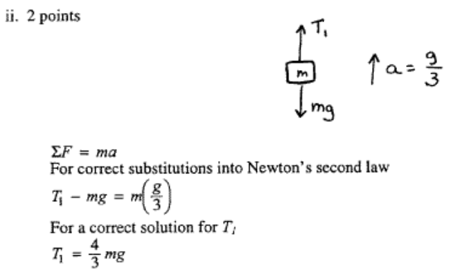 ii. 2 points EF - ma For correct substitutions into Newton' s second law For a correct solution for T; 