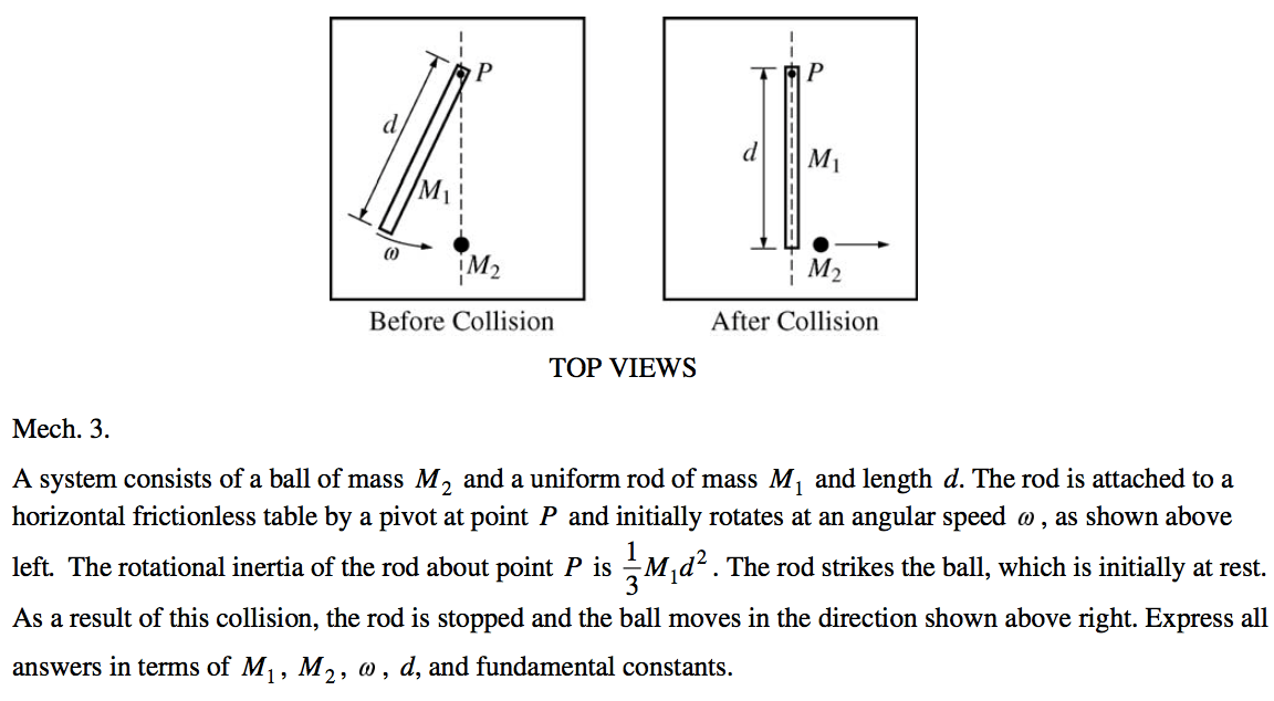 Before Collision After Collision TOP VIEWS Mech. 3. A system consists of a ball of mass M2 and a uniform rod of mass Ml and length d. The rod is attached to a horizontal frictionless table by a pivot at point P and initially rotates at an angular speed o , as shown above left. The rotational inertia of the rod about point P is —Mld2. The rod strikes the ball, which is initially at rest. As a result of this collision, the rod is stopped and the ball moves in the direction shown above right. Express all answers in terms of Ml , M2, (D , d, and fundamental constants. 