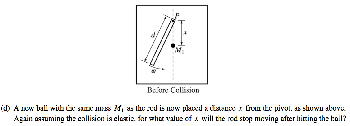 Before Collision (d) A new ball with the same mass Ml as the rod is now placed a distance x from the pivot, as shown above. Again assuming the collision is elastic, for what value of x will the rod stop moving after hitting the ball? 