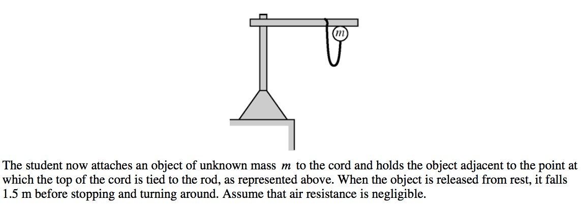 The student now attaches an object of unknown mass m to the cord and holds the object adjacent to the point at which the top of the cord is tied to the rod, as represented above. When the object is released from rest, it falls 1.5 m before stopping and turning around. Assume that air resistance is negligible. 