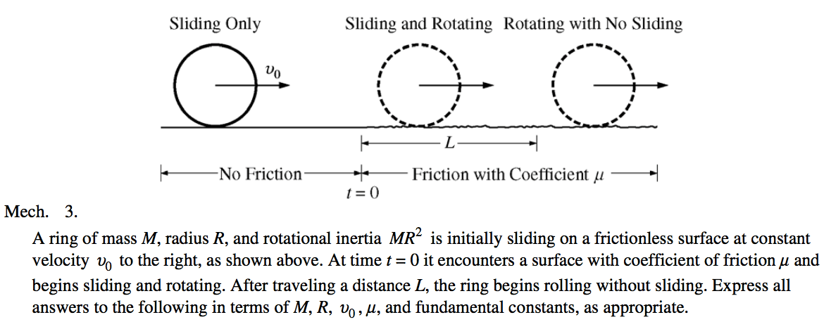 Sliding Only Sliding and Rotating Rotating with No Sliding Friction —9— Friction With Coefficient g Mech. 3. A ring of mass M, radius R, and rotational inertia MR is initially sliding on a frictionless surface at constant velocity vo to the right, as shown above. At time t = O it encounters a surface with coefficient of friction g and begins sliding and rotating. After traveling a distance L, the ring begins rolling without sliding. Express all answers to the following in terms of M, R, vo , g, and fundamental constants, as appropriate. 