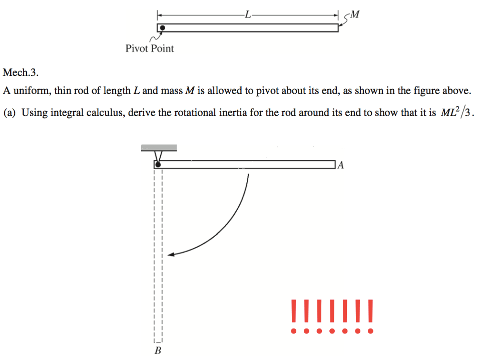 Pivot Point Mech.3. A uniform, thin rod of length L and mass M is allowed to pivot about its end, as shown in the figure above. (a) Using integral calculus, derive the rotational inertia for the rod around its end to show that it is ML2 3 . 